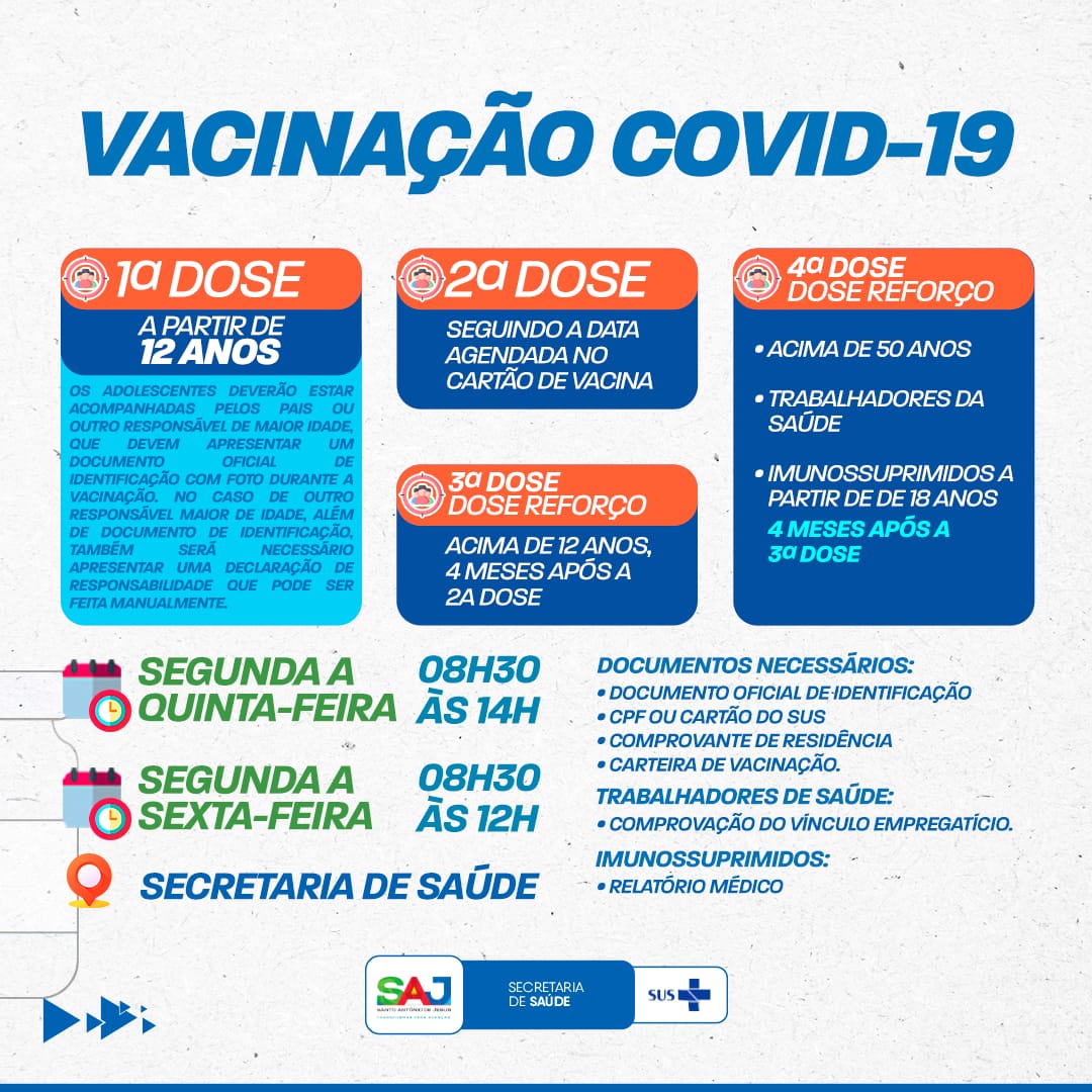 Prefeitura de Santo Antônio de Jesus disponibiliza vacina contra a COVID-19 para 1ª, 2ª, 3ª e 4ª dose