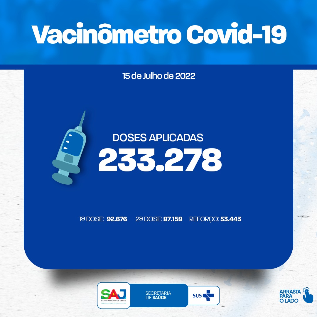 Prefeitura de Santo Antônio de Jesus disponibilizou boletim da vacinação contra a COVID-19